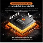Blackview Mega 12